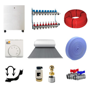 100m2 Fußbodenheizung Set mit Tackerplatten