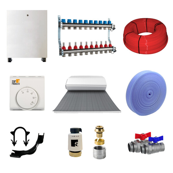 120m2 Fußbodenheizung Set mit Tackerplatten