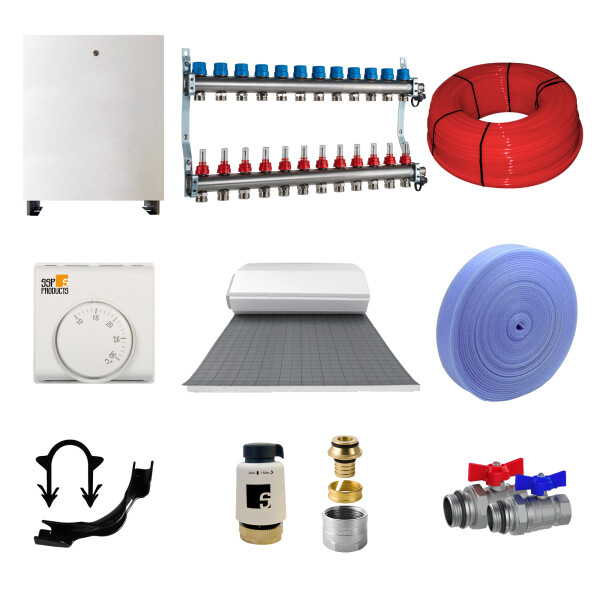140m2 Fußbodenheizung Set mit Tackerplatten