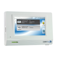 CAN-MTx2 Monitor  Technische Alternative ( weiß )