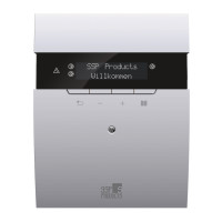 1-Kreis Solarregler mit Energiezähler Funktion und PWM